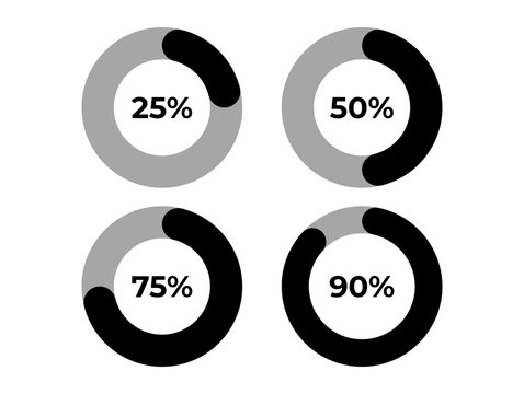 Set of black and white donut chart icons showing 25%, 50%, 75%, and 90% progress. Minimalist design for presentations, reports, dashboards, and data visualization.