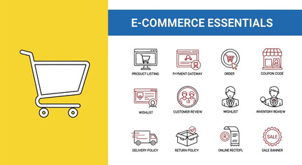 Line Art of E-Commerce Essentials Featuring Product Listing, Payment Gateway, Order