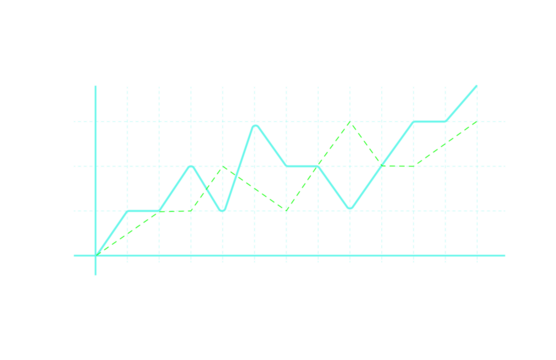 Rising Trend Chart Illustrating Annual Growth, Showcasing Progress and Performance Through a Visual Data Representation