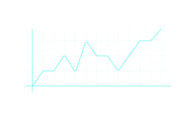 Line Graph Chart Displaying Upward Trends Throughout Months on Dark Background, Indicating Positive Progress