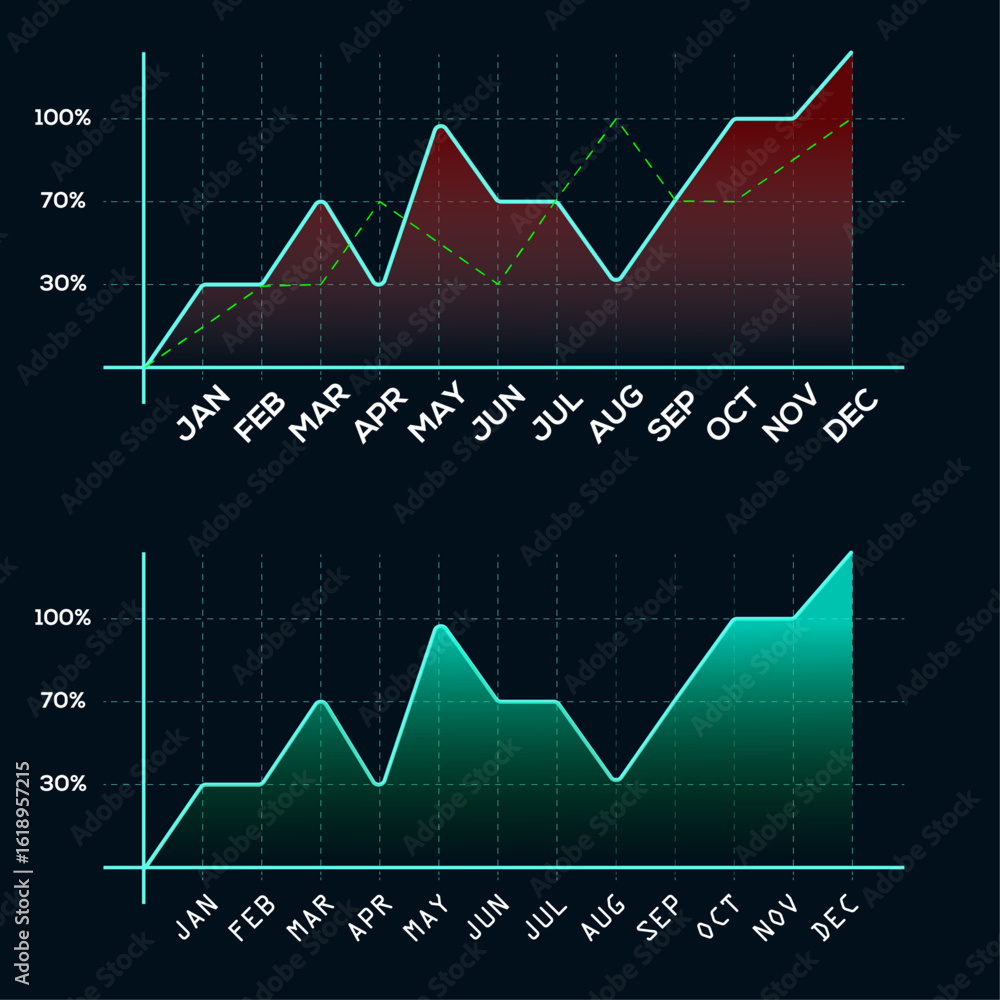 Poster dynamic graphical analysis: two contrasting performance metrics displayed over a calendar year with 