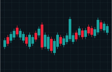 Candlestick Chart Visualizing Market Trends in Red and Teal Against a Dark Background for Financial Analysis.
