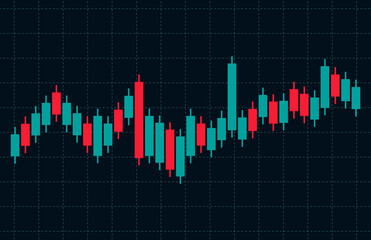 Candlestick Chart Visualizing Market Trends in Red and Teal Against a Dark Background for Financial Analysis.