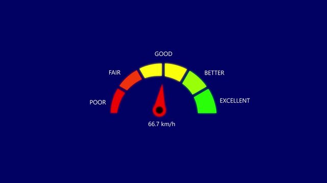 Vector-style semi-circular gauge or speedometer icon with five colored segments representing levels of performance, risk, or status. A central black pointer indicates.