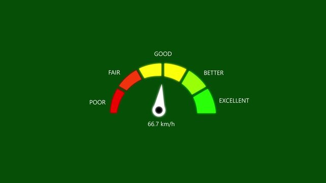 Vector-style semi-circular gauge or speedometer icon with five colored segments representing levels of performance, risk, or status. A central black pointer indicates.
