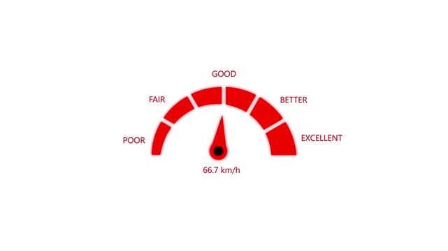 Vector-style semi-circular gauge or speedometer icon with five colored segments representing levels of performance, risk, or status. A central black pointer indicates.
