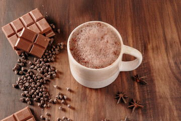 coffee and chocolate