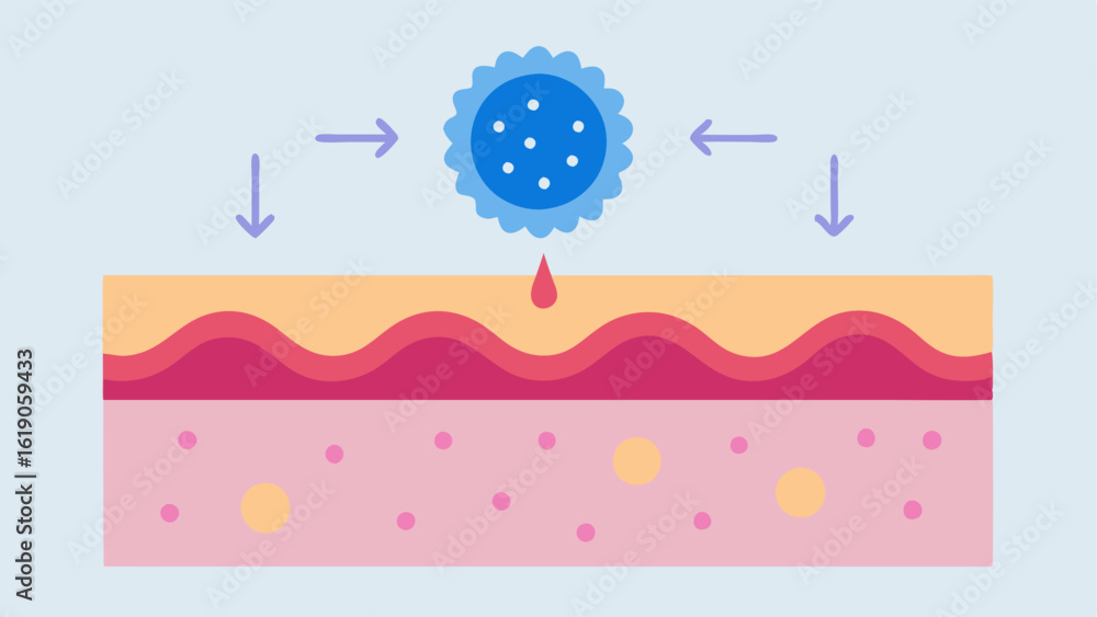 Poster exosomes release a closeup of the skin layer with exosomes small vesicles being released from cells 