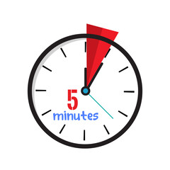 Final Moments: Five Minutes Between Success and Failure