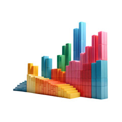 Growth Chart bar graph
