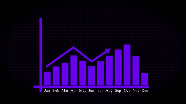 World Growth up a stock market, chart with bar business graph, growing business progress animation 4k video Rising bar graph following the arrow with dotted world map.