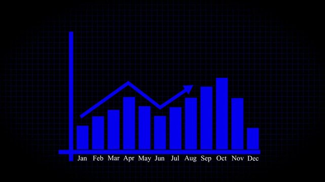 World Growth up a stock market, chart with bar business graph, growing business progress animation 4k video Rising bar graph following the arrow with dotted world map.