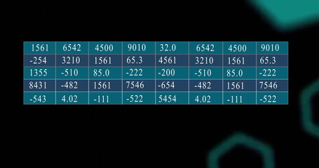 Displaying teal and navy blue grid table showing white numeric entries on screen, with teal shapes