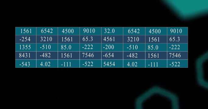 Displaying teal and navy blue grid table showing white numeric entries on screen, with teal shapes