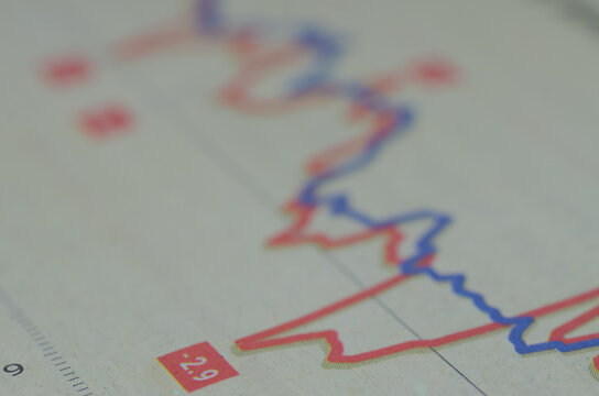 Conceptual Graph Depicting Opposing Trends in Financial or Business Analytics