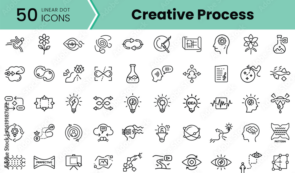 Poster a collection of 50 linear dot icons representing the creative process, featuring symbols like light 