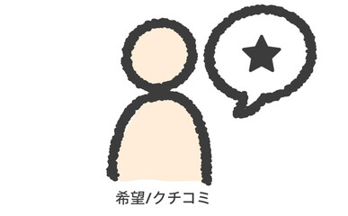 希望クチコミ評価のアイコンイラスト