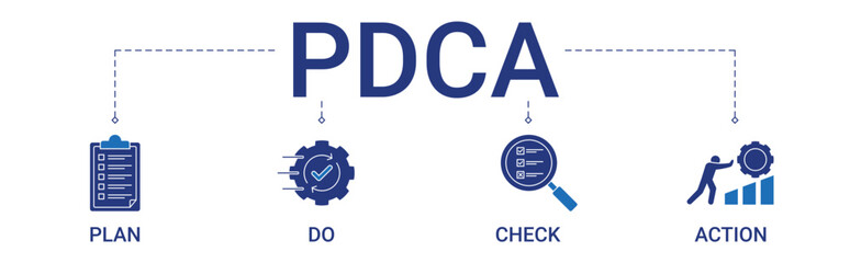 PDCA Banner with plan, do, check, action icon concept illustration 