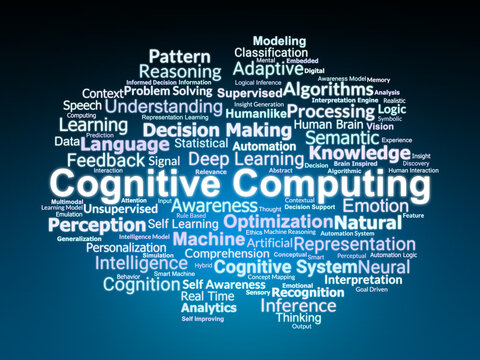 Cognitive Computing Word Cloud. Key Concepts in Artificial Intelligence and Machine Learning