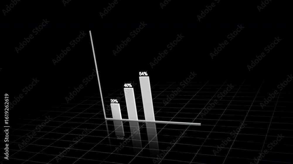 Poster a 4k motion of dynamic bar chart graph showcases business growth and upward movement, presenting dat