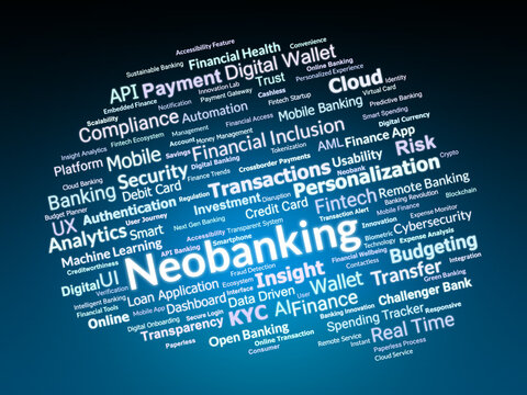 Neobanking Word Cloud. Exploring Digital Disruption In Modern Financial Services