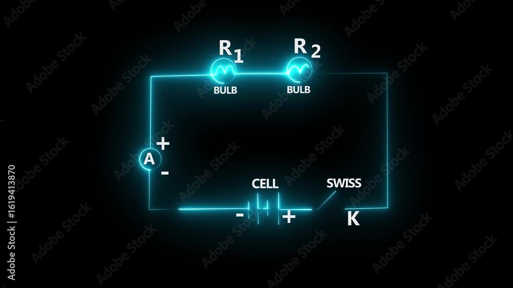 Poster series circuit infographic diagram, electrical circuit types simple series parallel incomplete physi