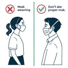 Mask-wearing dos and don&rsquo;ts vector generated by ai