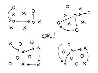Sports tactical layout with player position and arrow