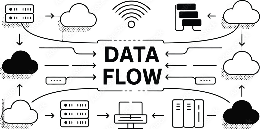 Poster a diagram illustrating data flow with servers, clouds, and a central data flow box