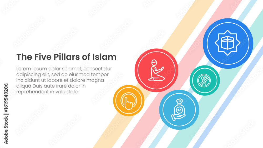 Poster five pillars of islam infographic template banner with small circle spreading for background main pa