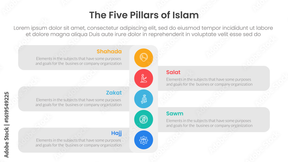 Poster five pillars of islam infographic template banner with vertical small circle down direction with 5 p