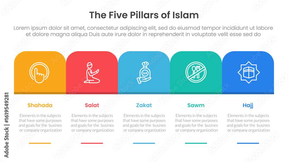 Poster five pillars of islam infographic template banner with round box header table right direction with 5