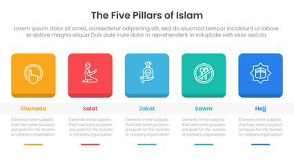 five pillars of islam infographic template banner with round square box header and table with 5 point list information for slide presentation