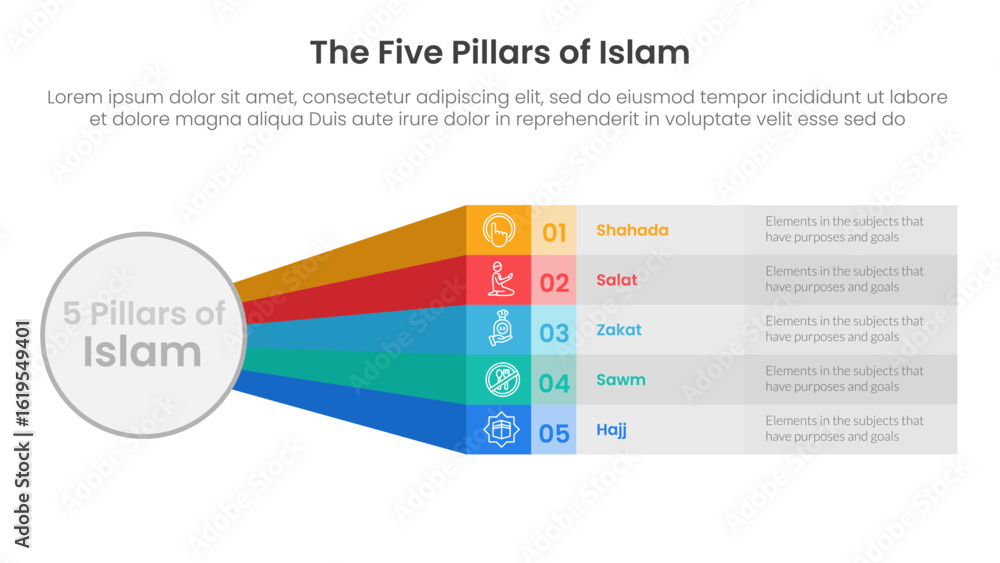 Poster five pillars of islam infographic template banner with big circle and rainbow long rectangle shape w