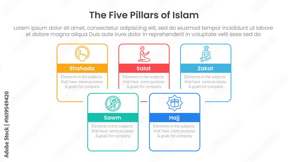 Poster five pillars of islam infographic template banner with square rectangle box joined combine outline w