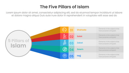 five pillars of islam infographic template banner with big circle and rainbow long rectangle shape with 5 point list information for slide presentation