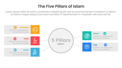 five pillars of islam infographic template banner with big circle and rectangle box with 5 point list information for slide presentation