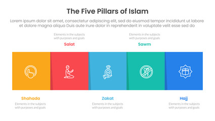 five pillars of islam infographic template banner with square box horizontal right direction with 5 point list information for slide presentation