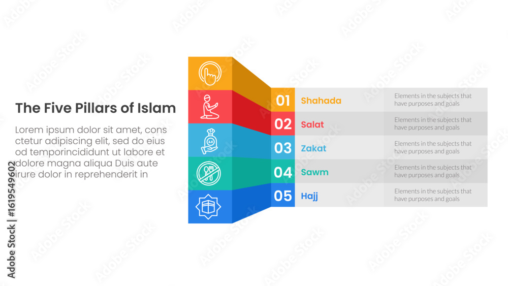 Poster five pillars of islam infographic template banner with creative box table shadow 3d style with 5 poi