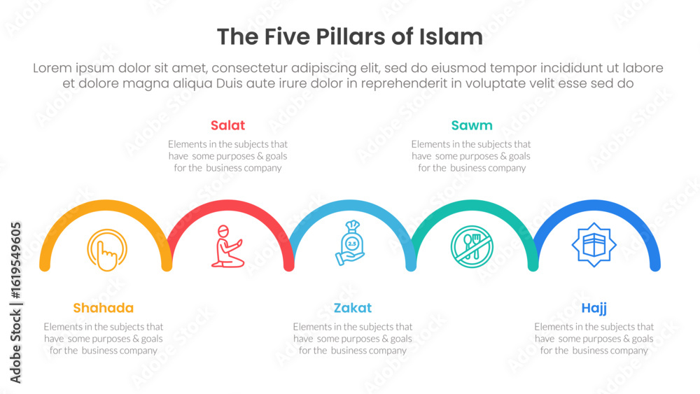 Poster five pillars of islam infographic template banner with outline half circle horizontal right directio