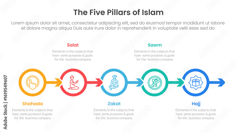 Poster five pillars of islam infographic template banner with outline circle arrow right direction with 5 p