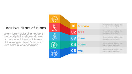 five pillars of islam infographic template banner with creative box table shadow 3d style with 5 point list information for slide presentation