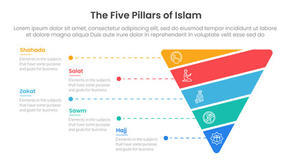 five pillars of islam infographic template banner with funnel cutted or sliced shape with 5 point list information for slide presentation