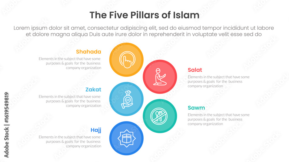 Poster five pillars of islam infographic template banner with big circle vertical with 5 point list informa
