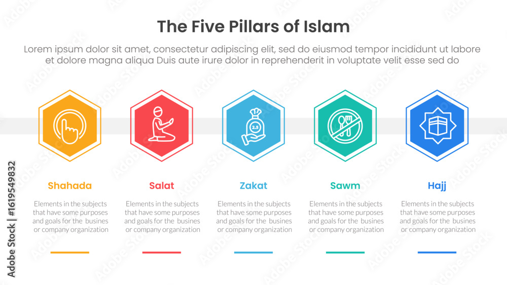 Poster five pillars of islam infographic template banner with honeycomb hexagon shape horizontal with 5 poi