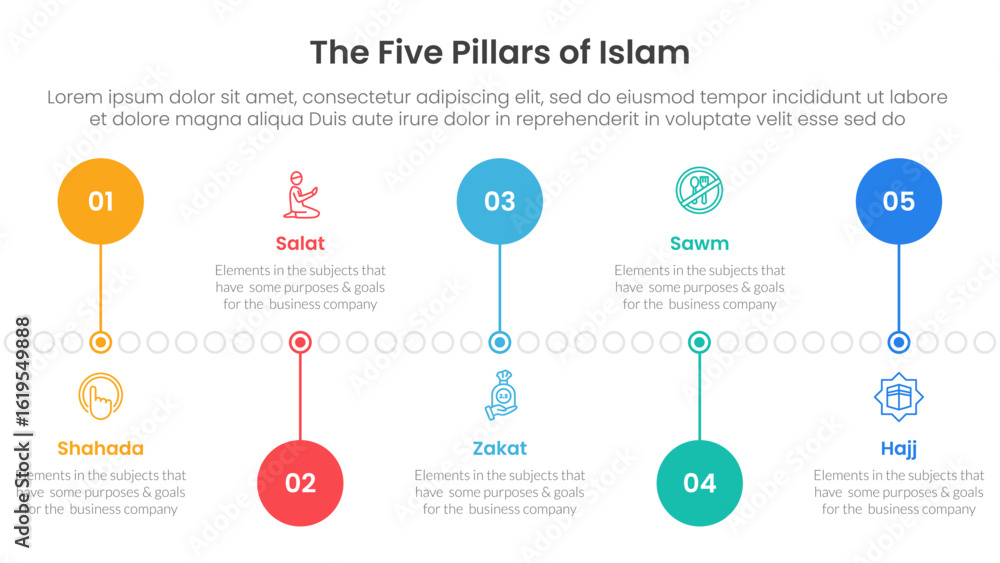 Poster five pillars of islam infographic template banner with timeline circle point up and down with 5 poin