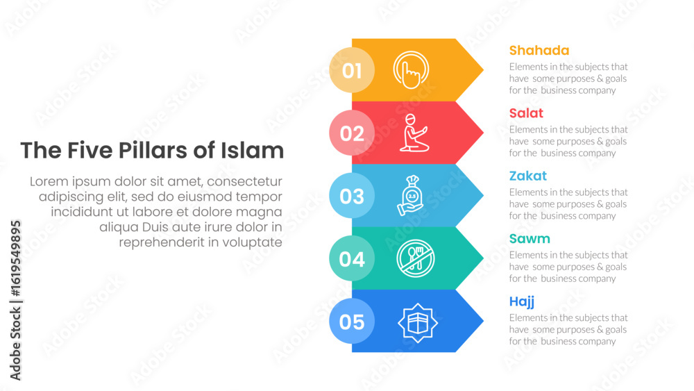 Poster five pillars of islam infographic template banner with rectangle arrow stack with 5 point list infor