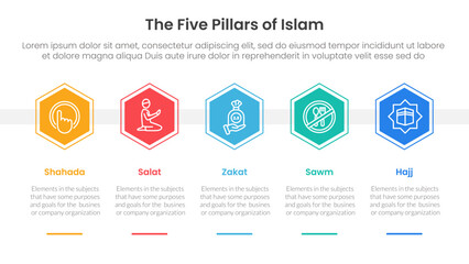 five pillars of islam infographic template banner with honeycomb hexagon shape horizontal with 5 point list information for slide presentation