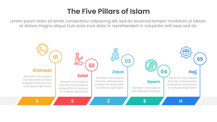 five pillars of islam infographic template banner with timeline horizontal outline circle with 5 point list information for slide presentation