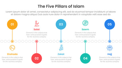 five pillars of islam infographic template banner with timeline circle point up and down with 5 point list information for slide presentation